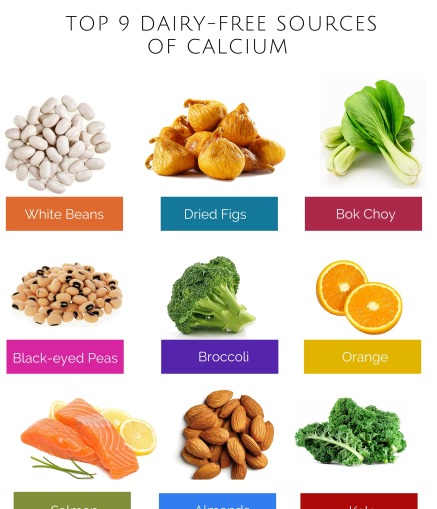 9-dairy-free-sources-of-calcium